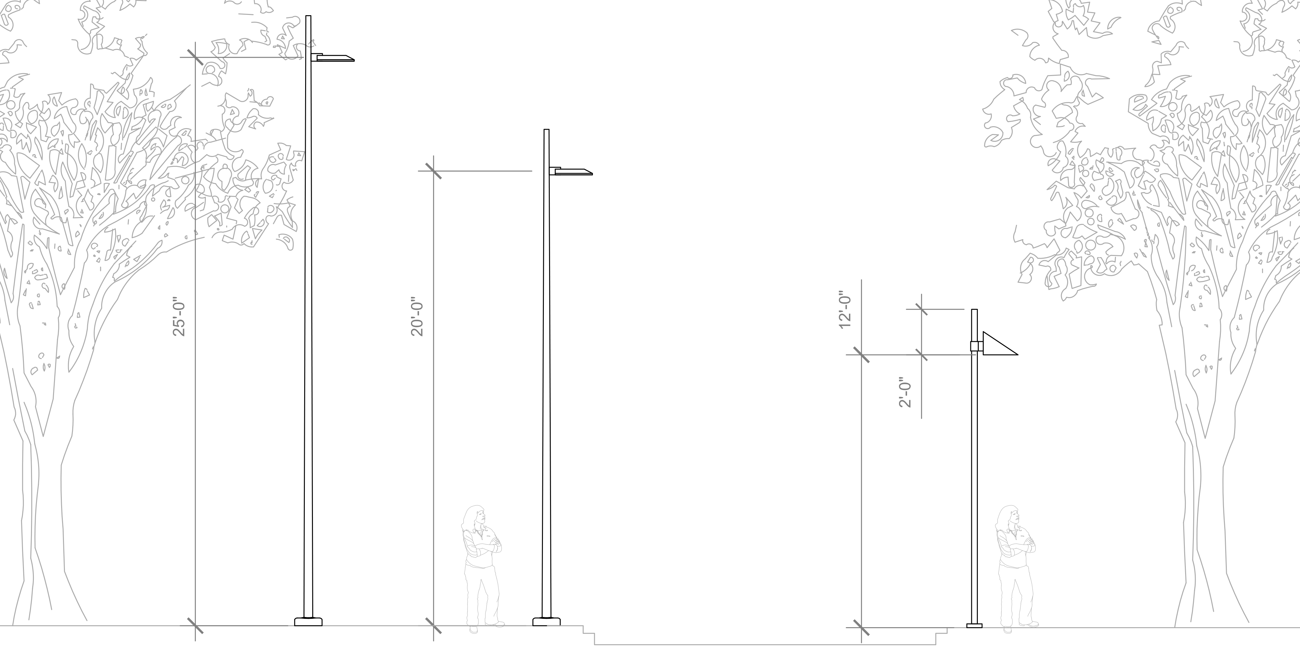 Dartmouth College fixture selection mounting height study